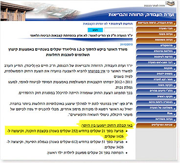 קיצוץ קצבאות זקנה